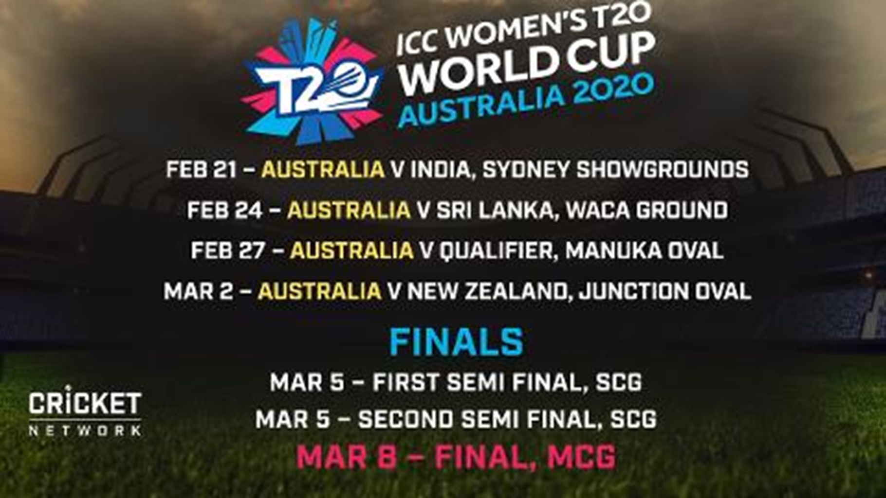 Icc Women’s T20 World Cup 2020 Schedule